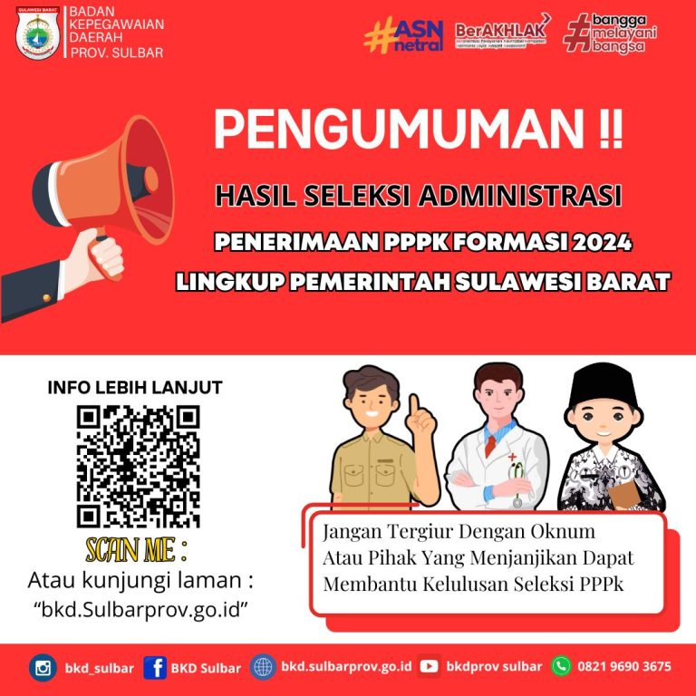Pengumuman Hasil Seleksi Administarsi PPPK Tahun 2024