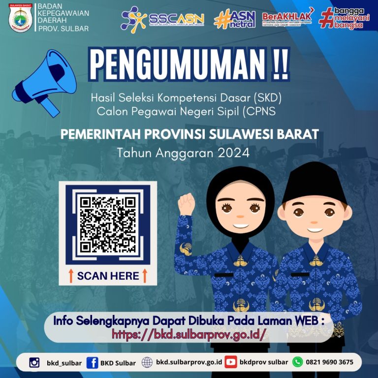 Pengumuman Hasil SKD