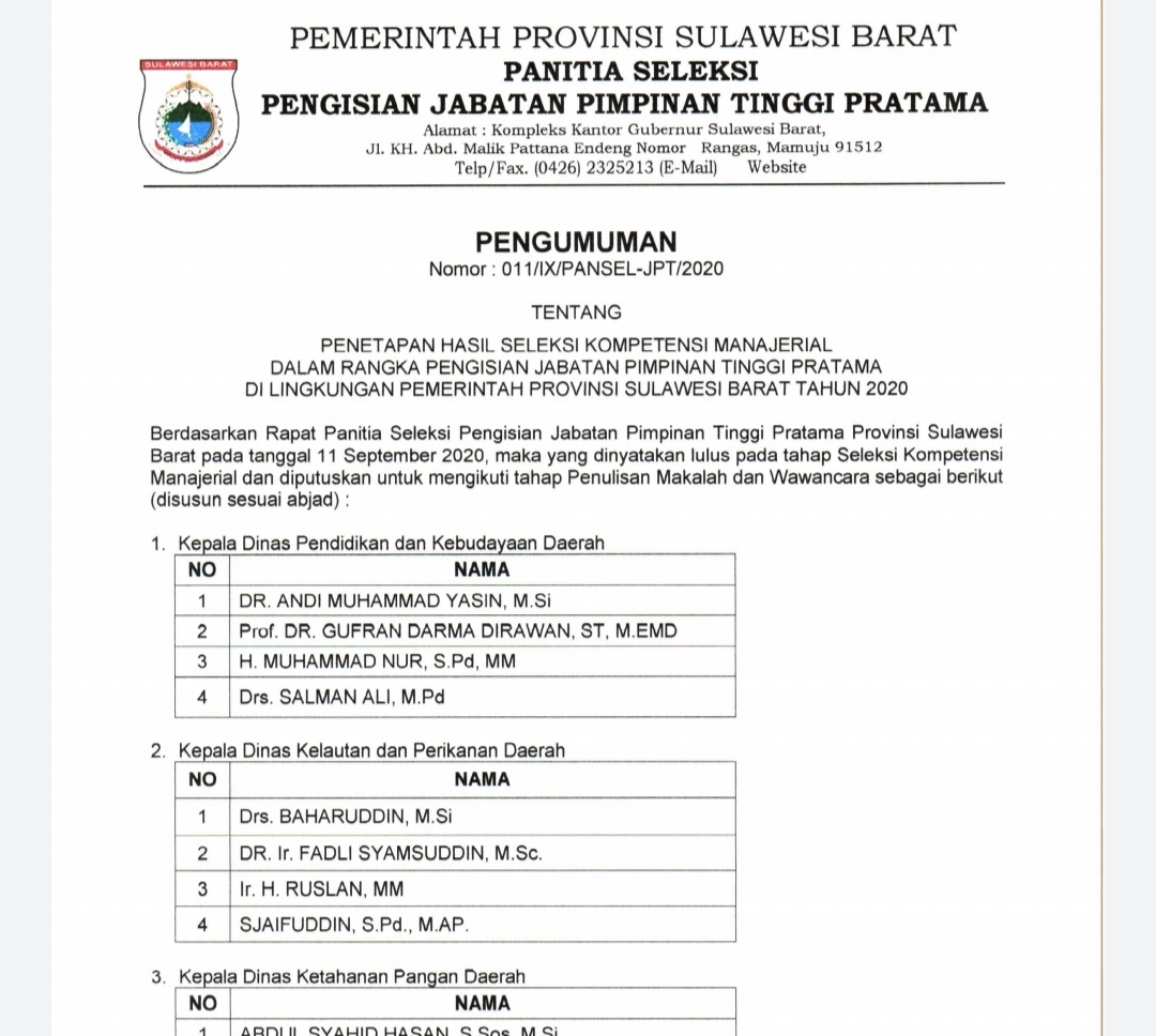 Pengumuman Penetapan Hasil Seleksi Kompetensi Manajerial Dalam Rangka Pengisian JPT Pratama di Lingkungan Pemerintah Provinsi Sulawesi Barat Tahun 2020