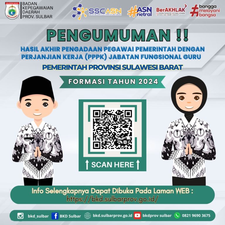 Pengumuman PPPK Guru 2024